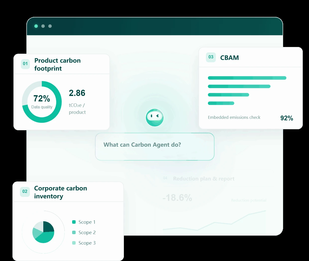 Carbon Agent interface from Carbonstop