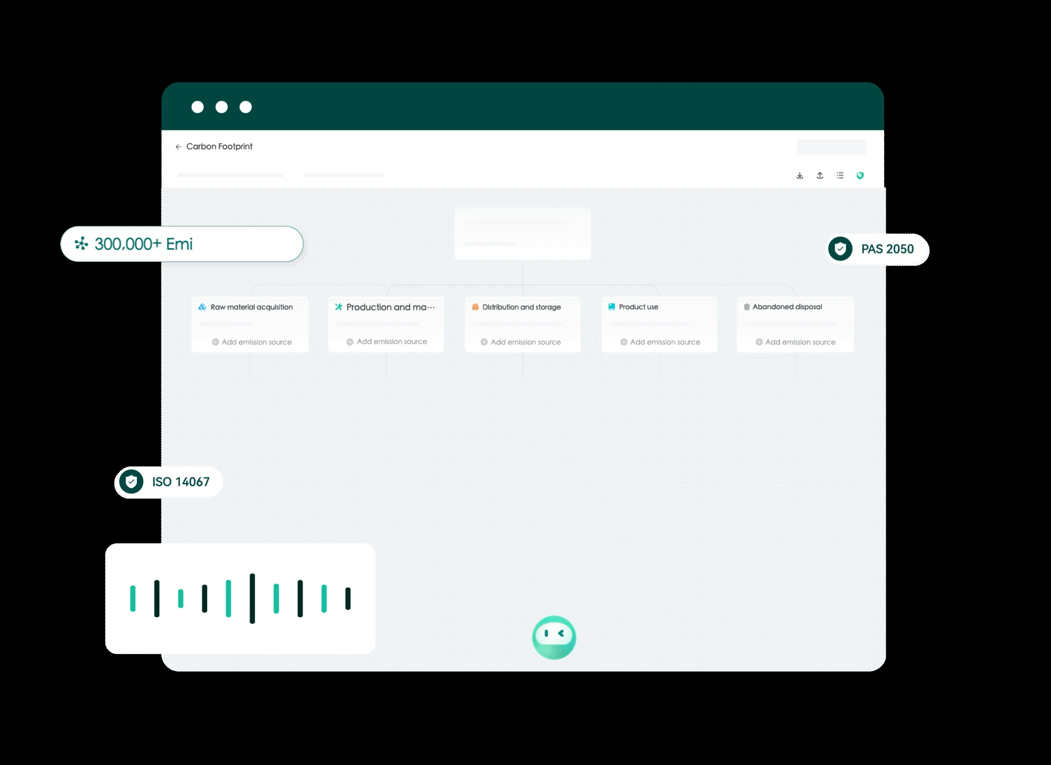Ccloud carbon accounting model interface from Carbonstop